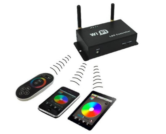 CONTROLADOR DE PIXELES SPI