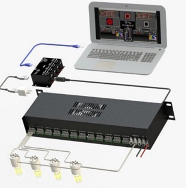 DIMMER DE 48 CANALES DMX