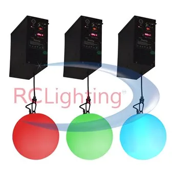 ORBIS SPHERES RGB