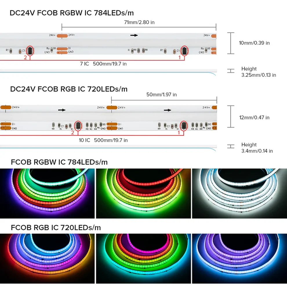 Tira LED Inteligente FCOB 4 en 1