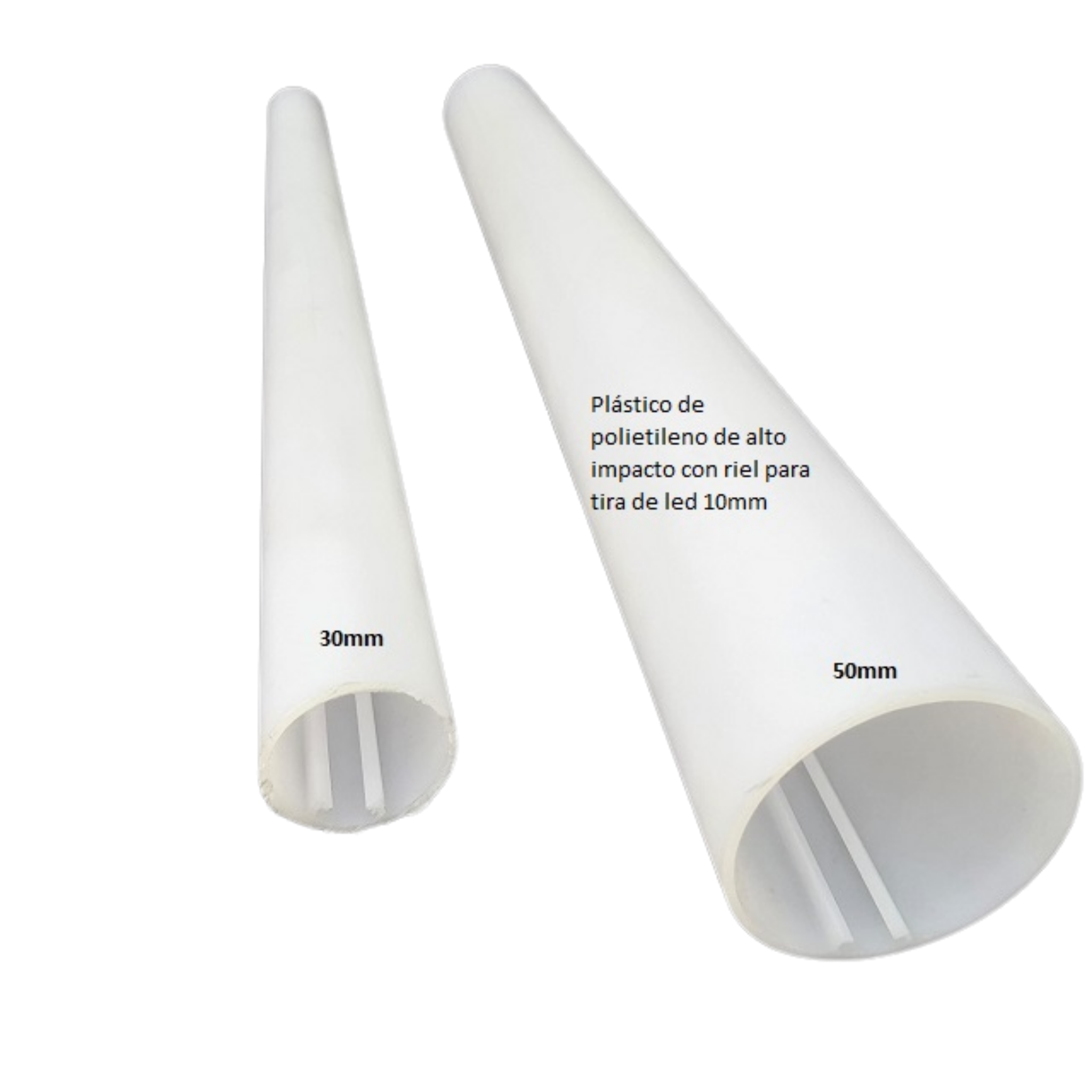 TUBO PARA TIRA LED 