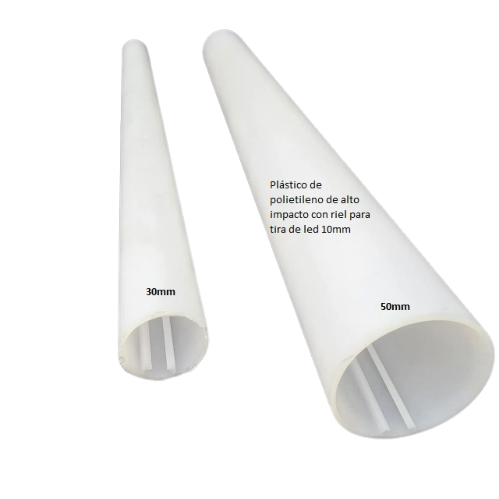 TUBO PARA TIRA LED 